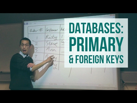Primary & Foreign Keys